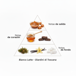 Bianco Latte - Giardini di Toscana ¡Envíos Gratis!
