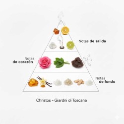 Шристистос - Giardini di Toscana Бесплатная доставка!