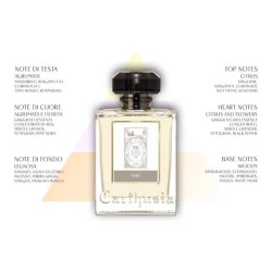 Carthusia - 1681 Eau de Parfum - мужской цитрус.
