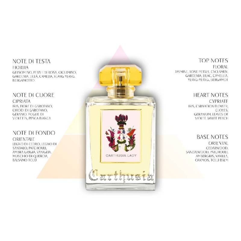 Carthusia - Lady Eau de Parfum - mulher cítrica floral.