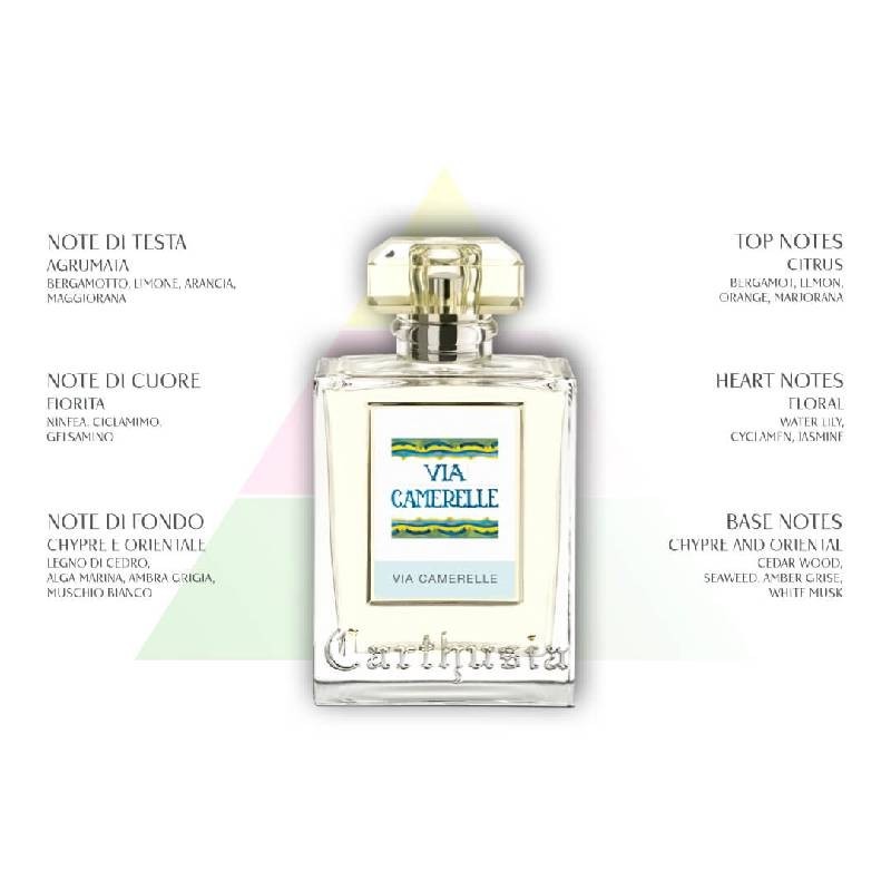Via Camerelle EDP 100 ml - Carthusia
