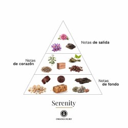 Serenità 100 ml - Oman Luxury Spedizione gratuita!