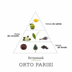 Bergamask 50ml  -  Orto Parisi咨询和免费送货！!