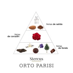 Stercus 50 ml - ORTO Parisi Kostenlose Beratung und Versand!