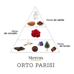 Stercus 50 ml  -  Orto parisi