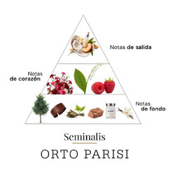 Seminalis 50 ml - Orto Parisi