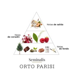 Seminalis 50 ml  -  Orto Parisi免费咨询和运输！!