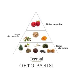 Terroni 50 ML  -  ORTO Paris免费咨询和运输！!