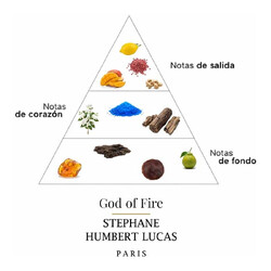 Gud av eld 50 ml - Stephane Humbert Lucas