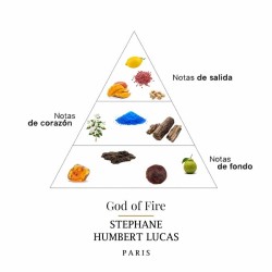 火之神50 ml  -  Stephane Humbert Lucas 免费咨询和出货量！