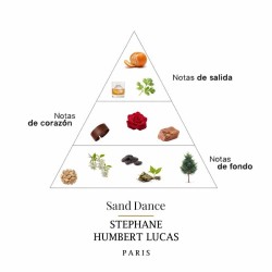 Danse de sable 50 ml - Stephane Humbert Lucas Conseils gratuits et envois!