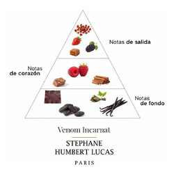 Venin incarnat 50 ml - Stephane Humbert Lucas