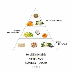 Soleil de Jeddah mango kys 50 ml - Stephane Humbert Lucas Gratis råd og forsendelser!