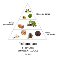 Taklamakan 50 ml - Stephane Humbert Lucas