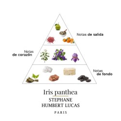 Panthea Iris 50ml - Stephane Humbert Lucas Gratis advies en zendingen!