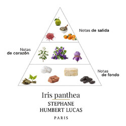 Panthea Iris 50 ml - Stephane Humbert Lucas