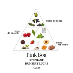 粉红色蟒蛇50 ml  -  Stephane Humbert Lucas 免费咨询和出货量！