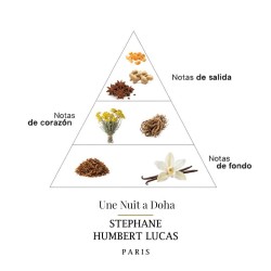 Une nuit un Doha 50 ml - Stephane Humbert Lucas Conseils gratuits et envois!