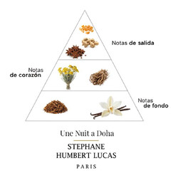 Une nuit一个doha 50 ml  -  Stephane Humbert Lucas