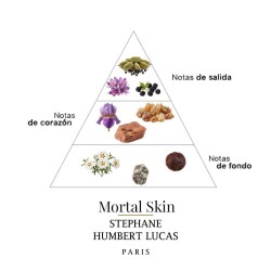 Pele mortal 50 ml - Stephane Humbert Lucas Aconselhamento gratuito e remessas!