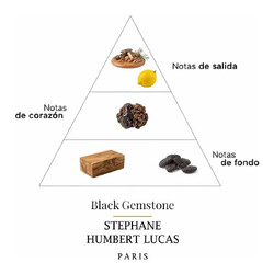 BLACK GEMSTONE 50ML - Stephane Humbert Lucas