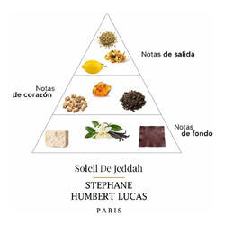 Soleil De Jeddah Original 50 ml - Stephane Humbert Lucas