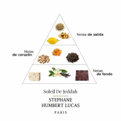 Soleil dell'originale Jeddah 50 ml - Stephane Humbert Lucas Consigli e spedizioni gratuiti!