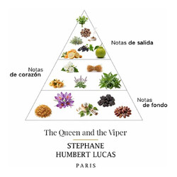 La reine et la vipère - Stephane Humbert Lucas