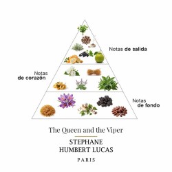 The Queen and The Viper - Stephane Humbert Lucas ¡Asesoría y Envíos Gratis!
