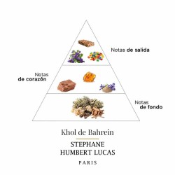 Khol da Bahrain 50 ml - Stephane Humbert Lucas Consigli e spedizioni gratuiti!