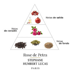 Rosa di Petra 50 ml - Stephane Humbert Lucas