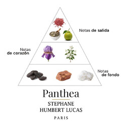 Panthea 50 ml - Stephane Humbert Lucas