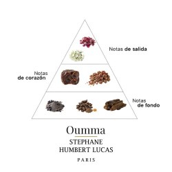 OUMMA 50ML - Stephane Humbert Lucas Бесплатные советы и поставки!