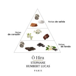 Ô Hira 50 ml - Stephane Humbert Lucas Kostenlose Beratung und Sendungen!