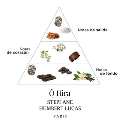 Ô Hira 50 ml - Stephane Humbert Lucas