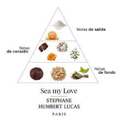 Meer meine Liebe 50ml - Stéphane Humbert Lucas