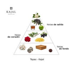 Topaz - Kajal ¡Asesoría y Envíos Gratis!