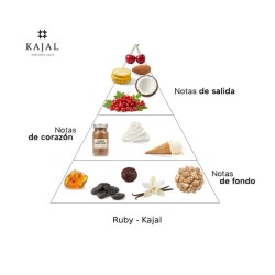 Ruby 100 ml - Kajal Free advice and shipments!