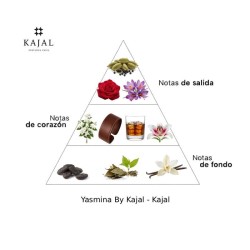 Yasminina av Kajal EDP 100 ml - Kajal Gratis frakt!