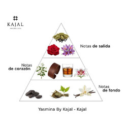 Ясмина от Kajal EDP 100 мл - Kajal