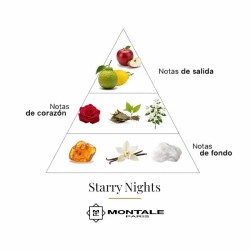 Notti stellati 100ml - Montale Paris Consigli e spedizioni gratuiti!