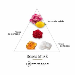 玫瑰麝香 -  Montale Paris | 香水劳拉 - 邮费全免