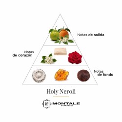 Holy Neroli 100 ml - Montale Paris Gratis råd og forsendelser!