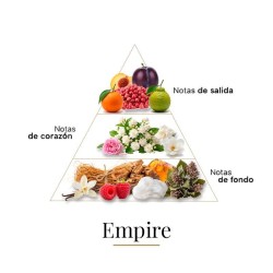Empire 100 ml - Boadicea The Victorious ¡Asesoría y Envíos Gratis!