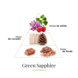 Green safir 100 ml - Boadicea The Victorious Gratis råd og forsendelser!