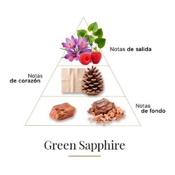Green Sapphire 100 ml  - Boadicea The Victorious