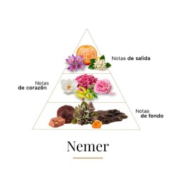 Nemer 100 ml - Boadicea The Victorious ¡Asesoría y Envíos Gratis!