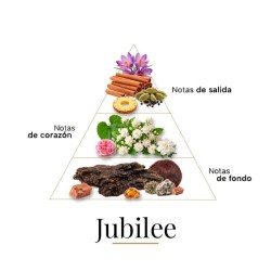 Jubileum 100 ml - Boadicea The Victorious Gratis rådgivning och leveranser!