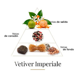 Ветивер Imperale Pure Parfum 100 мл - Boadicea The Victorious