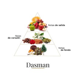 Dasman Pure Parfum 100 ml - Boadicea The Victorious Kostenlose Beratung und Sendungen!